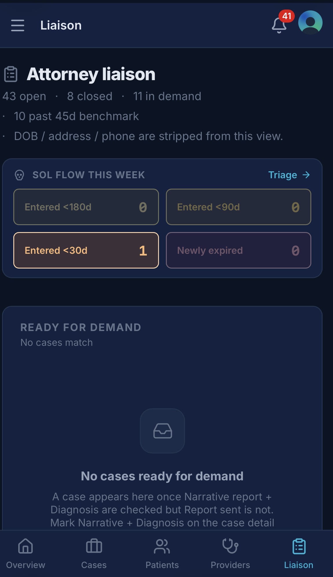 Attorney liaison view on phone showing 43 open cases, 11 in demand, SOL flow this week with 1 case entered under 30 days, and ready-for-demand empty state