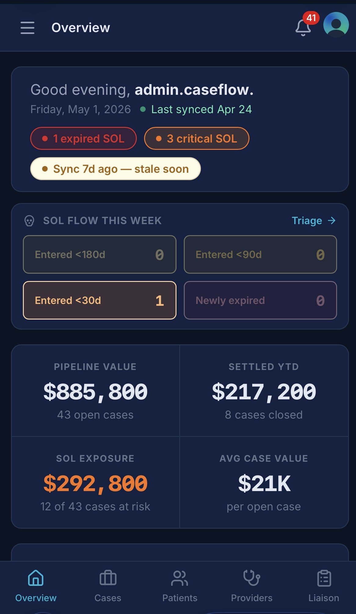 Manager overview on phone showing SOL alerts, pipeline value, and case metrics